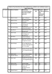 Top University Details 5D