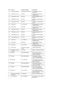 List of Scheduled Trees