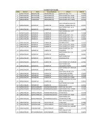 VACANCY PUB.SOC,RAJ,PUN,URDU.Xlsx