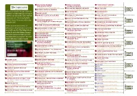 HI15 Pass Word Template