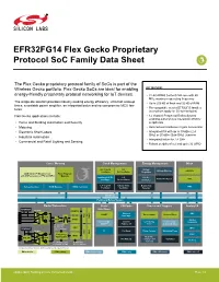 EFR32FG14 Data Sheet