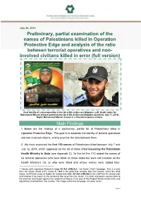 Preliminary, Partial Examination of the Names of Palestinians Killed In