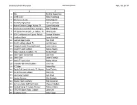 Copy of Database Internship Sites Rev. Jan.1 2020