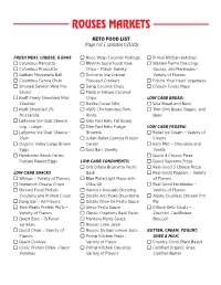 KETO FOOD LIST (Page 1 of 3, Updated 1/21/20)