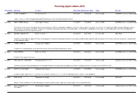 Planning Applications 2010