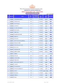 KERALA STATE MERIT LIST - PROVISIONAL BASED on MERIT of NEET - PG 2018 Date : 21-03-2018 Weightage Sl