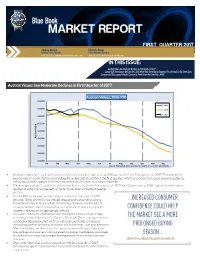 Market Report