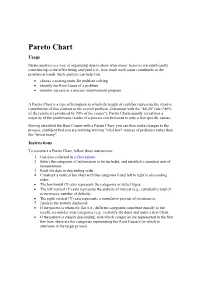 Pareto Chart