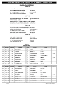 (Tabela Campeonato Sub 20