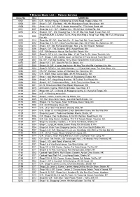 7-Eleven Store List – Return Service Store No