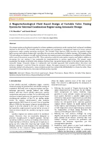 A Magnetorheological Fluid Based Design of Variable Valve Timing System for Internal Combustion Engine Using Axiomatic Design
