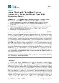 Neural Circuit and Clinical Insights from Intraoperative Recordings During Deep Brain Stimulation Surgery