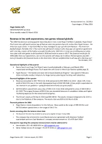 Revenue in Line with Expectations, Two Games Released Globally