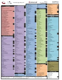 Comcast Channel Lineup