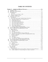 Table of Contents