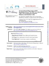 Transcriptional Repression of IFN Regulatory Factor 7 by MYC Is Critical for Type I IFN Production in Human Plasmacytoid Dendrit