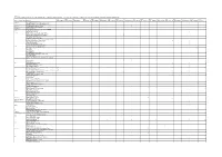 2003～2019 List of Foreign Researchers (Doctors, Technical