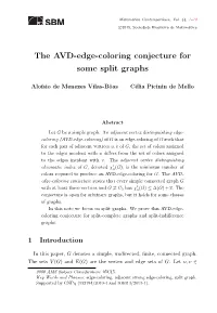 The AVD-Edge-Coloring Conjecture for Some Split Graphs