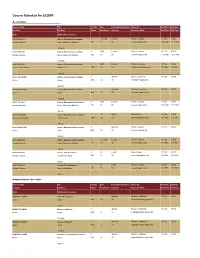 Spring 2020 Class Schedule