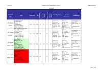 2004 R-R Global Hotel Directory