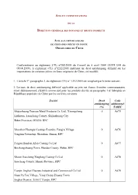 Avis Pièces En Fonte De Chine