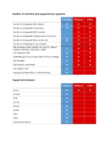Caneasyvsvector.Pdf