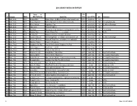 Sjn Library Media Inventory