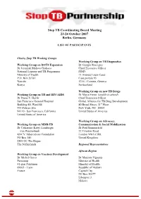 2.07-00 List of Participants [.Pdf]