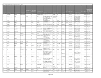 AHE Unpaid in PDF 2014