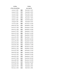 Flex Dates.Xlsx