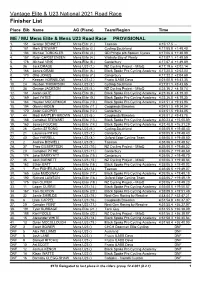 Result Lists