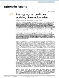 Tree-Aggregated Predictive Modeling of Microbiome Data
