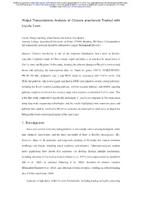 Midgut Transcriptome Analysis of Clostera Anachoreta Treated with Cry1ac Toxin