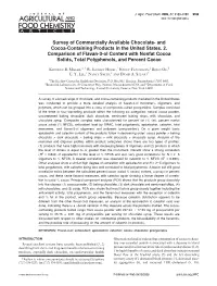 Survey of Commercially Available Chocolate- and Cocoa-Containing Products in the United States