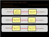 COMBINATIONAL CIRCUITS Combinational Plds Basic Configuration of Three Plds (Programmable Logic Devices)