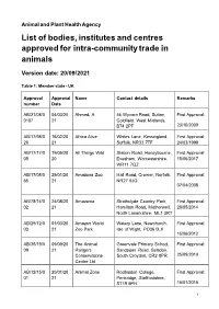 List of Bodies, Institutes and Centres Approved for Intra-Community Trade in Animals