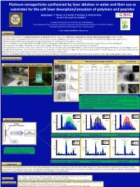 Synthesis of Platinum Nanoparticles and the Study of Their Efficiency As Substrates for Laser Desorption/Ionization (LDI) of Model Analytes