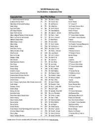 List for 4-06
