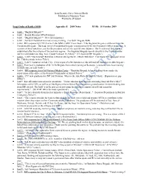 OOB) Appendix G – 2009 Notes ICOD: 31 October 2009