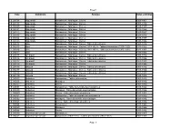 Sheet1 Page 1 Cote Commune Analyse Dates Extrêmes 3 E 001/38 Aigurande Naissances