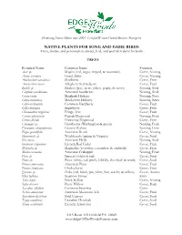 NATIVE PLANTS for SONG and GAME BIRDS Trees, Shrubs, and Perennials to Attract, Feed, and Provide Habitat for Birds