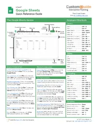 Download Free Google Sheets Cheat Sheet!