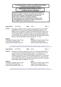 Weekly List of Decisions Between 08/09/2017 and 14/09/2017