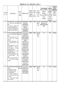 02/KWD /OFLN of 2020 - 21 for for Preparation for Intending Bidders Preparation of Formal Aggrement Only