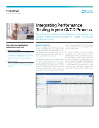 Integrating Performance Testing in Your CI/CD Process