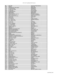 TAG 4 New List