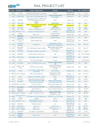 Rail Project List 2B Released.Xlsx