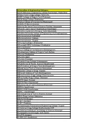 Universities & Engineering Colleges