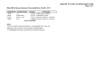 Appendix "A" to Item 9 of AF&A Report 18-006