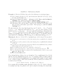 [Exercise 2.2] Show That Each of the Following Is a Topological Space